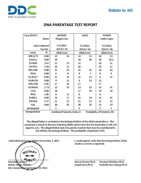 positive paternity test results template.